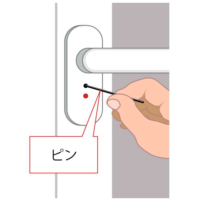 ボタンタイプの場合